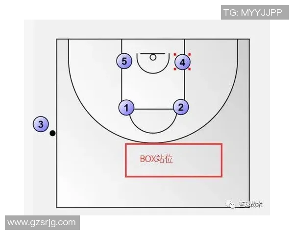 南京篮球队的默契配合与战术分析探索篮球团队协作的奥秘