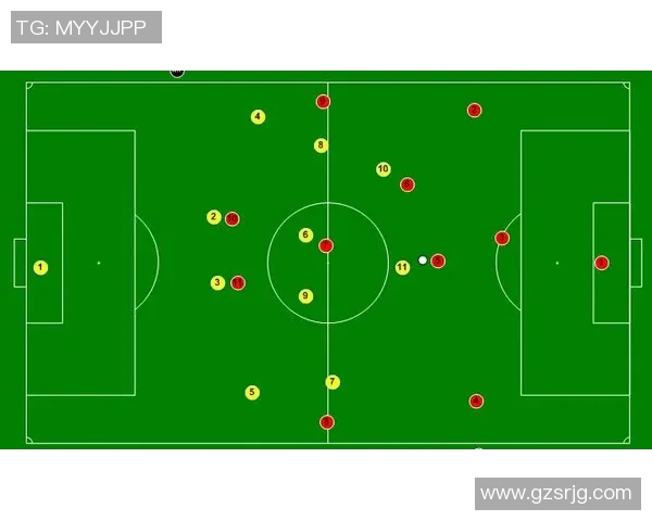 南京足球队控球策略分析与比赛表现的得失评估