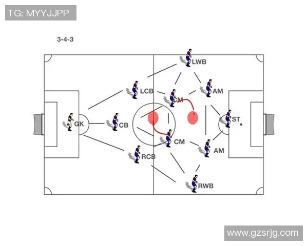 南京足球队阵地战打法深度解析与战术优势剖析