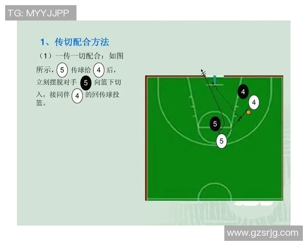 西安篮球队意识对比深度解析与战术发展趋势探讨